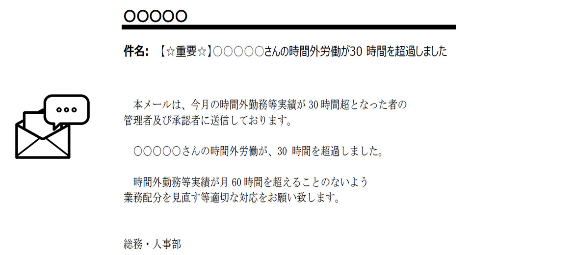 エラー・アラートの対象者や上長に注意喚起の自動メール送信（段階的対応）